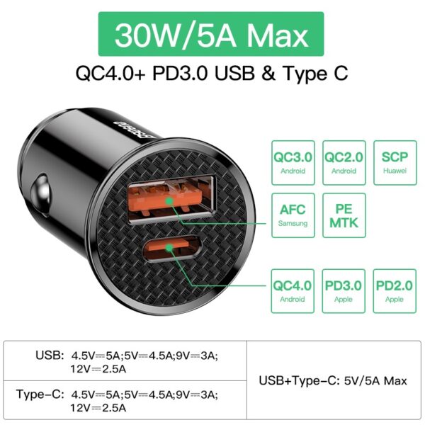 Dual USB Car Charger 30W