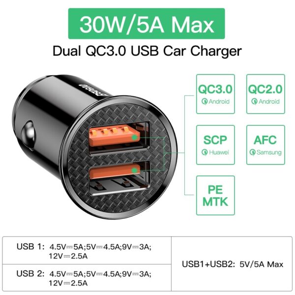 Dual USB Car Charger 30W
