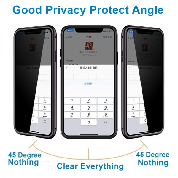 Privacy protection magnetic case for iPhone